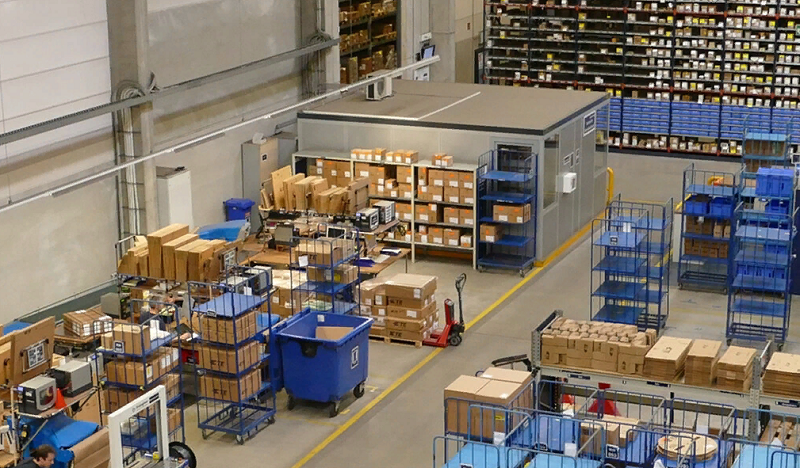 рынок электронной коммерции